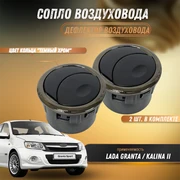 {{productViewItem.photos[photoViewList.activeNavIndex].Alt || productViewItem.photos[photoViewList.activeNavIndex].Description || 'Комплект дефлекторов вентиляции салона - сопло Лада Гранта, Калина 2  Темный Хром'}}