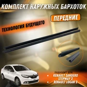 {{productViewItem.photos[photoViewList.activeNavIndex].Alt || productViewItem.photos[photoViewList.activeNavIndex].Description || 'Комплект наружных бархоток передние Рено Сандеро 2, Логан 2  ADPLASTIK 808213896 / 808207352'}}