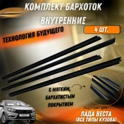 {{productViewItem.photos[photoViewList.activeNavIndex].Alt || productViewItem.photos[photoViewList.activeNavIndex].Description || 'Комплект уплотнителей стекла двери внутренний (Бархотки) Лада Веста 8450007726/7727/7853/7854'}}