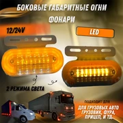 {{productViewItem.photos[photoViewList.activeNavIndex].Alt || productViewItem.photos[photoViewList.activeNavIndex].Description || 'Боковые габаритные огни фонари LED для грузовых авто 12/24V'}}